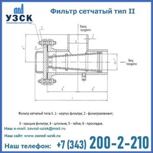 Фильтр сетчатый ФС по Т-ММ-11-2003 в Красногорске