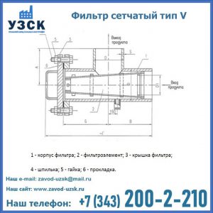 Фильтр сетчатый ФС по Т-ММ-11-2003 в Красногорске