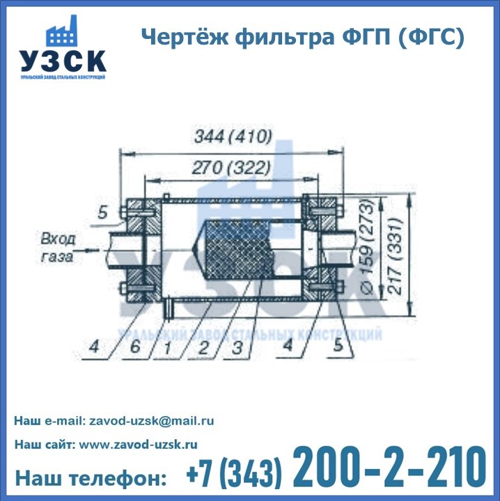 Схема ФГС(ФГП) в Красногорске