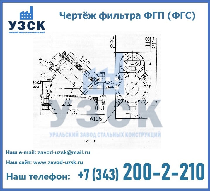 Схема ФГС(ФГП) в Красногорске