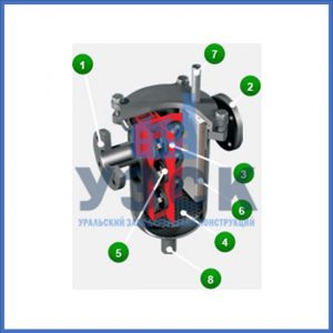 Магнитные шламоотводители MOS в Красногорске