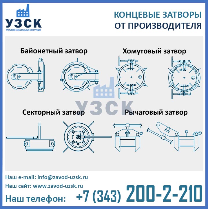 Концевые затворы